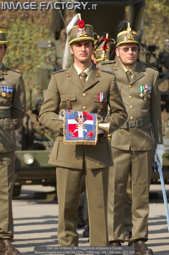 2007-04-14 Milano 243 Reggimento Artiglieria a Cavallo
